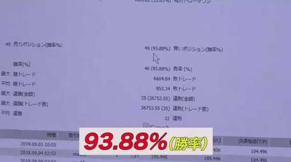 アンディ 沼田武 の３ピースアンディーズ Fx自動売買システムで稼げるのか 副業ブルーアイランド